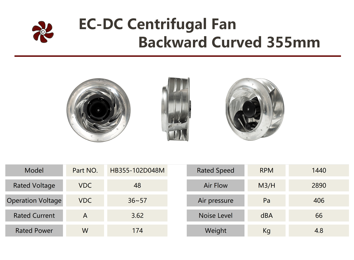 HEKO 355 мм Мощный низкоскоростной центробежный вентилятор постоянного тока с загнутыми назад лопатками (2)
