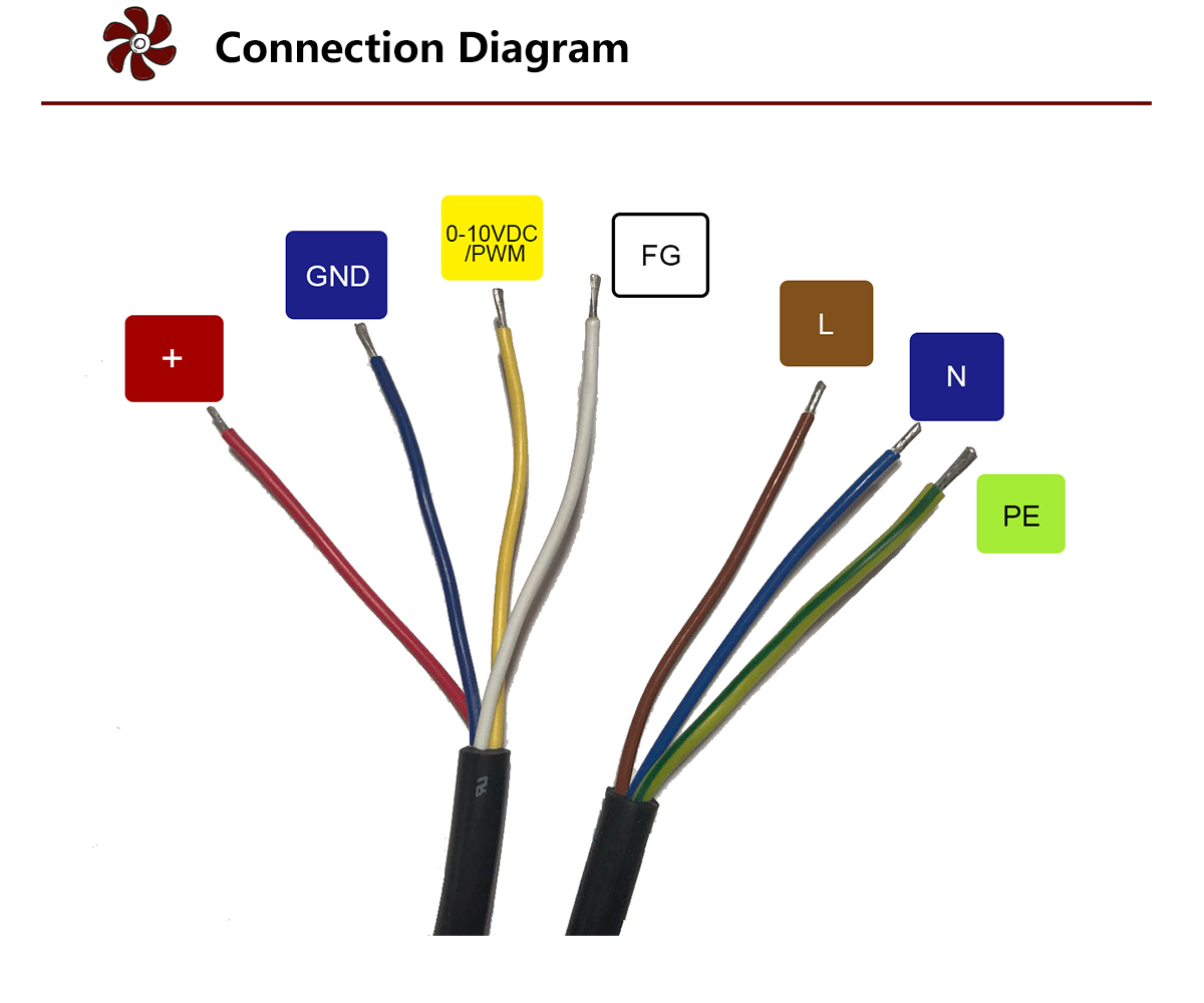 Центробежный вентилятор HEKO 280 мм EC с загнутыми назад лопатками (5)