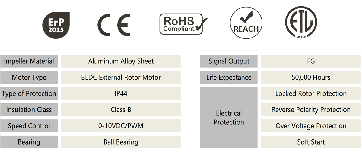 HEKO 310 мм высокоскоростной центробежный вентилятор постоянного тока с загнутыми назад лопатками (3)