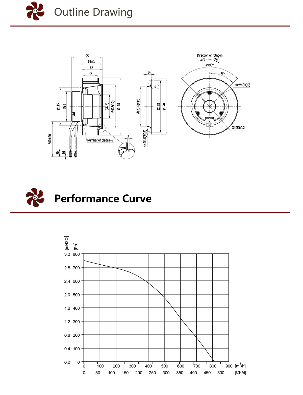 ХБ175-072Э230Х (4)
