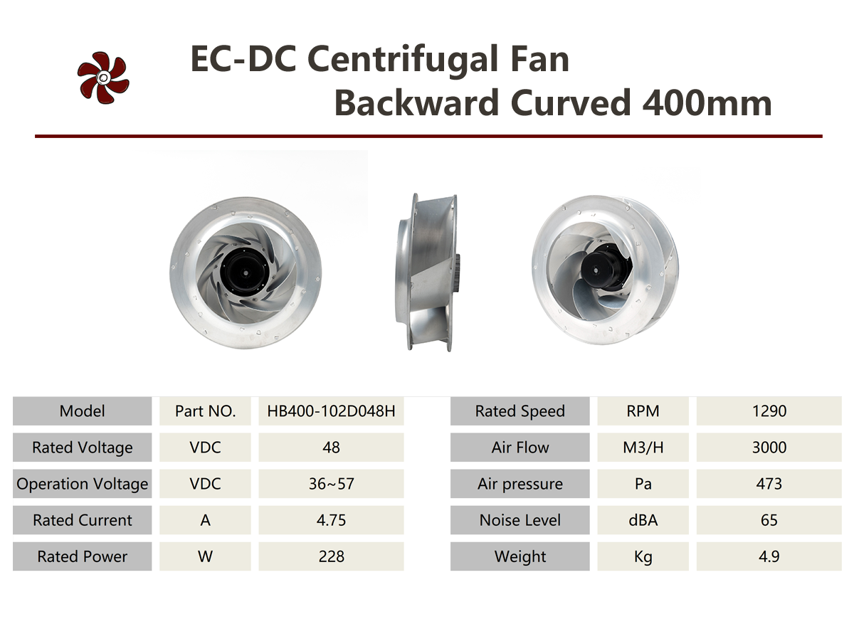 HEKO 400 мм мощный высокоскоростной центробежный вентилятор постоянного тока с загнутыми назад лопатками (2)