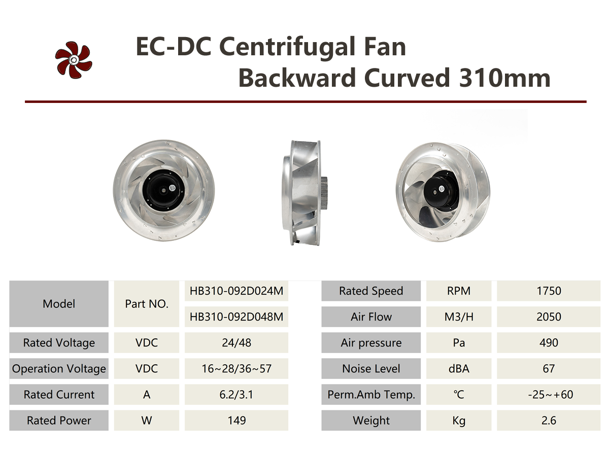 HEKO 310 мм высокоскоростной центробежный вентилятор постоянного тока с загнутыми назад лопатками (2)