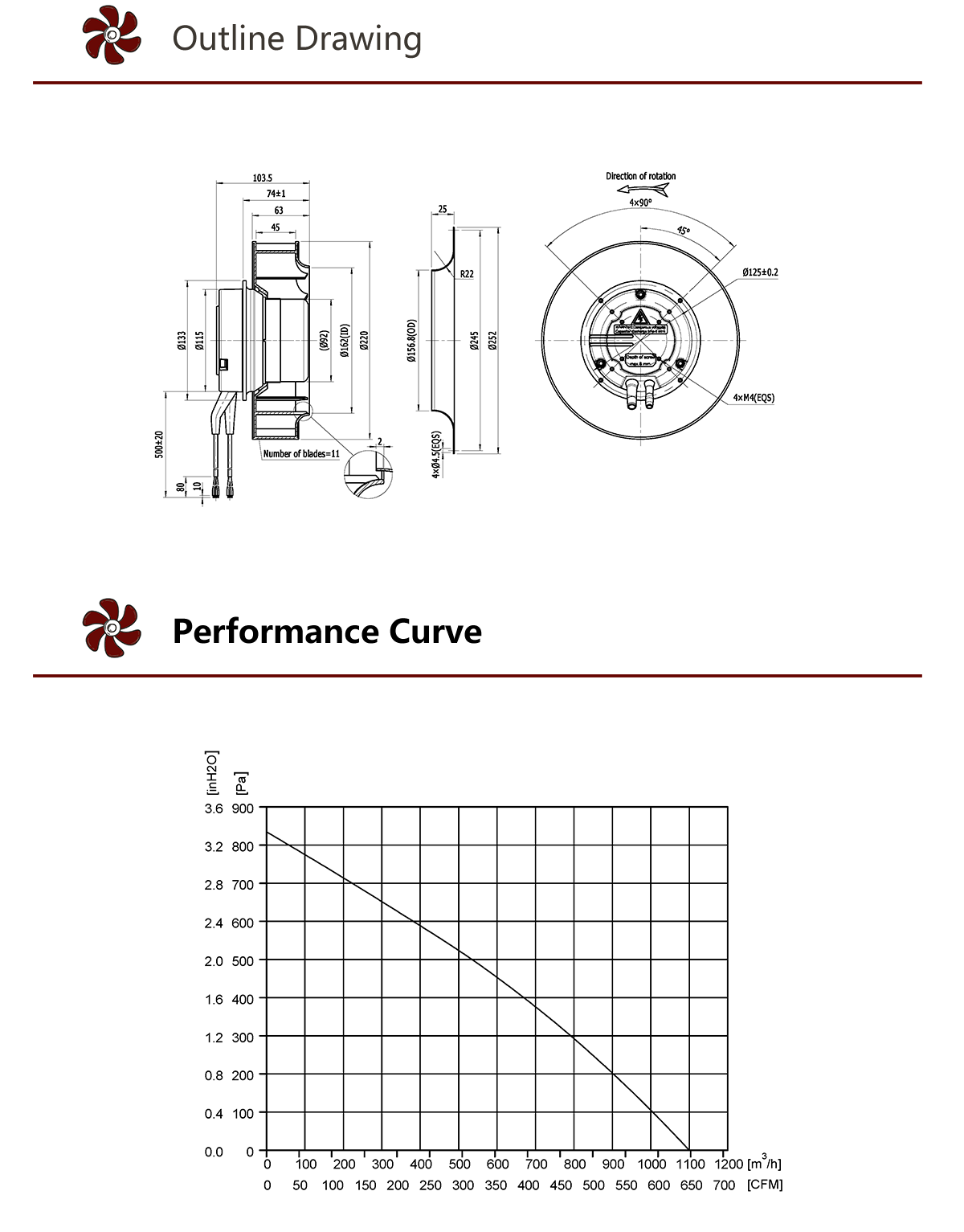 Центробежный вентилятор HEKO 220 мм EC с загнутыми назад лопатками с двигателем 92 (4)