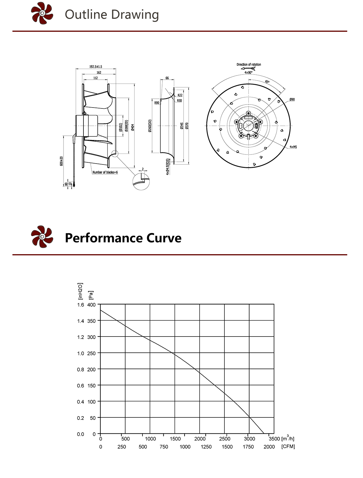 HEKO 400 мм мощный низкоскоростной центробежный вентилятор постоянного тока с загнутыми назад лопатками (4)